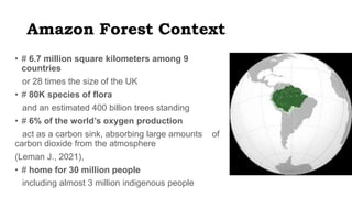 Amazon Forest Context
• # 6.7 million square kilometers among 9
countries
or 28 times the size of the UK
• # 80K species of flora
and an estimated 400 billion trees standing
• # 6% of the world’s oxygen production
act as a carbon sink, absorbing large amounts of
carbon dioxide from the atmosphere
(Leman J., 2021),
• # home for 30 million people
including almost 3 million indigenous people
 