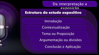 Estrutura do estudo expositivo
Introdução
Contextualização
Tema ou Proposição
Argumentação ou divisões
Conclusão e Aplicação
 
