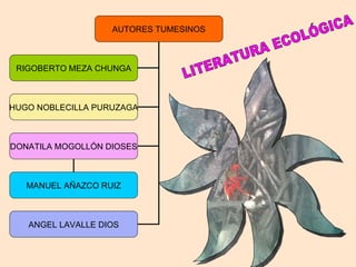 LITERATURA ECOLÓGICA AUTORES TUMESINOS MANUEL AÑAZCO RUIZ RIGOBERTO MEZA CHUNGA HUGO NOBLECILLA PURUZAGA DONATILA MOGOLLÓN DIOSES ANGEL LAVALLE DIOS 