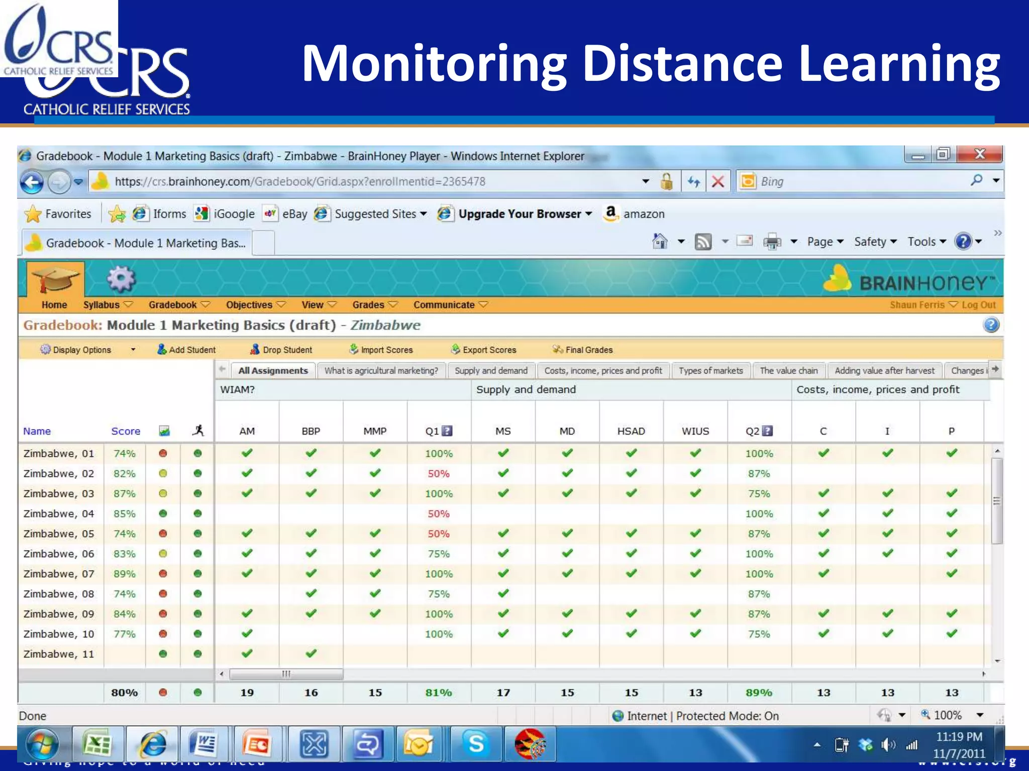 Monitoring Distance Learning 
 