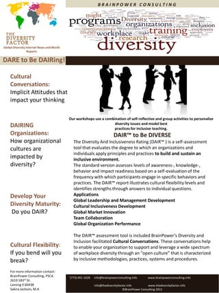 BRAINPOWER CONSULTING




Global Diversity Internet News and World
                  Reports

DARE to Be DAIRing!

    Cultural
    Conversations:
    Implicit Attitudes that
    impact your thinking

                                           Our workshops use a combination of self-reflective and group activities to personalize
                                                                    diversity issues and model best
    DAIRING                                                        practices for inclusive teaching.
    Organizations:                                                        DAIR™ to Be DIVERSE
    How organizational                        The Diversity And Inclusiveness Rating (DAIR™ ) is a self-assessment
    cultures are                              tool that evaluates the degree to which an organizations and
                                              individuals apply principles and practices to build and sustain an
    impacted by                               inclusive environment.
    diversity?                                The standard version assesses levels of awareness-, knowledge-,
                                              behavior and impact readiness based on a self-evaluation of the
                                              frequency with which participants engage in specific behaviors and
                                              practices. The DAIR™ report illustrates cultural flexibility levels and
                                              identifies strengths through answers to individual questions.
    Develop Your                              Applications
                                              Global Leadership and Management Development
    Diversity Maturity:                       Cultural Inclusiveness Development
    Do you DAIR?                              Global Market Innovation
                                              Team Collaboration
                                              Global Organization Performance

                                              The DAIR™ assessment tool is included BrainPower’s Diversity and
                                              Inclusion facilitated Cultural Conversations. These conversations help
    Cultural Flexibility:                     to enable your organization to support and leverage a wide spectrum
    If you bend will you                      of workplace diversity through an “open culture” that is characterized
    break?                                    by inclusive methodologies, practices, systems and procedures.

    For more information contact:
    BrainPower Consulting, PSCA            “(773) 491-1028   info@brainpowerconsulting.info       www.brainpowerconsulting.info
    2619 183rd St.
    Lansing Il 60438                                         info@thediversityfactor.info         www.thediversityfactor.info
    Sakira Jackson, M.A                                                           ©BrainPower Consulting 2011
 