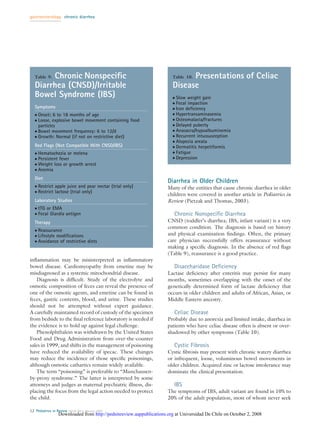 gastroenterology chronic diarrhea




        Chronic Nonspeciﬁc
   Table 9.                                                                    Presentations of Celiac
                                                                         Table 10.

   Diarrhea (CNSD)/Irritable                                             Disease
   Bowel Syndrome (IBS)                                                  ●   Slow weight gain
                                                                         ●   Fecal impaction
   Symptoms                                                              ●   Iron deﬁciency
   ● Onset: 6 to 18 months of age                                        ●   Hypertransaminasemia
   ● Loose, explosive bowel movement containing food                     ●   Osteomalacia/fractures
     particles                                                           ●   Delayed puberty
   ● Bowel movement frequency: 6 to 12/d                                 ●   Anasacra/hypoalbuminemia
   ● Growth: Normal (if not on restrictive diet)                         ●   Recurrent intussusception
                                                                         ●   Alopecia areata
   Red Flags (Not Compatible With CNSD/IBS)                              ●   Dermatitis herpetiformis
   ●   Hematochezia or melena                                            ●   Fatigue
   ●   Persistent fever                                                  ●   Depression
   ●   Weight loss or growth arrest
   ●   Anemia
   Diet
                                                                      Diarrhea in Older Children
   ●   Restrict apple juice and pear nectar (trial only)              Many of the entities that cause chronic diarrhea in older
   ●   Restrict lactose (trial only)
                                                                      children were covered in another article in Pediatrics in
   Laboratory Studies                                                 Review (Pietzak and Thomas, 2003).
   ●   tTG or EMA
   ●   Fecal Giardia antigen                                             Chronic Nonspeciﬁc Diarrhea
   Therapy                                                            CNSD (toddler’s diarrhea; IBS, infant variant) is a very
                                                                      common condition. The diagnosis is based on history
   ●   Reassurance
   ●   Lifestyle modiﬁcations                                         and physical examination ﬁndings. Often, the primary
   ●   Avoidance of restrictive diets                                 care physician successfully offers reassurance without
                                                                      making a speciﬁc diagnosis. In the absence of red ﬂags
                                                                      (Table 9), reassurance is a good practice.
inﬂammation may be misinterpreted as inﬂammatory
bowel disease. Cardiomyopathy from emetine may be                        Disaccharidase Deﬁciency
misdiagnosed as a systemic mitochondrial disease.                     Lactase deﬁciency after enteritis may persist for many
   Diagnosis is difﬁcult. Study of the electrolyte and                months, sometimes overlapping with the onset of the
osmotic composition of feces can reveal the presence of               genetically determined form of lactase deﬁciency that
one of the osmotic agents, and emetine can be found in                occurs in older children and adults of African, Asian, or
feces, gastric contents, blood, and urine. These studies              Middle Eastern ancestry.
should not be attempted without expert guidance.
A carefully maintained record of custody of the specimen                 Celiac Disease
from bedside to the ﬁnal reference laboratory is needed if            Probably due to anorexia and limited intake, diarrhea in
the evidence is to hold up against legal challenge.                   patients who have celiac disease often is absent or over-
   Phenolphthalein was withdrawn by the United States                 shadowed by other symptoms (Table 10).
Food and Drug Administration from over-the-counter
sales in 1999, and shifts in the management of poisoning                 Cystic Fibrosis
have reduced the availability of ipecac. These changes                Cystic ﬁbrosis may present with chronic watery diarrhea
may reduce the incidence of those speciﬁc poisonings,                 or infrequent, loose, voluminous bowel movements in
although osmotic cathartics remain widely available.                  older children. Acquired zinc or lactose intolerance may
   The term “poisoning” is preferable to “Munchausen-                 dominate the clinical presentation.
by-proxy syndrome.” The latter is interpreted by some
attorneys and judges as maternal psychiatric illness, dis-               IBS
placing the focus from the legal action needed to protect             The symptoms of IBS, adult variant are found in 10% to
the child.                                                            20% of the adult population, most of whom never seek

12 Pediatrics in Review Vol.26 No.1 January 2005
                  Downloaded from http://pedsinreview.aappublications.org at Universidad De Chile on October 2, 2008
 