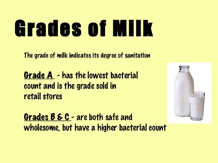 Dairy PowerPoint