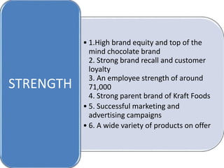 • 1.High brand equity and top of the
mind chocolate brand
2. Strong brand recall and customer
loyalty
3. An employee strength of around
71,000
4. Strong parent brand of Kraft Foods
• 5. Successful marketing and
advertising campaigns
• 6. A wide variety of products on offer
STRENGTH
 