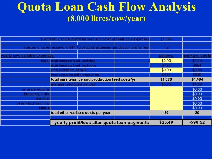 Cu payday loans image 8