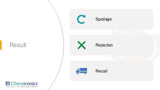 Dairy   hygiene & safety