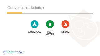 Dairy   hygiene & safety