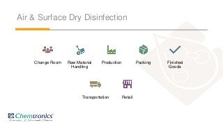 Dairy   hygiene & safety