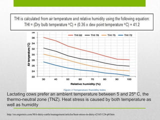Lactating cows prefer an ambient temperature between 5 and 25º C, the
thermo-neutral zone (TNZ). Heat stress is caused by both temperature as
well as humidity

http://en.engormix.com/MA-dairy-cattle/management/articles/heat-stress-in-dairy-t2165/124-p0.htm
 