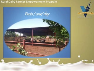 Rural Dairy Farmer Empowerment Program
 