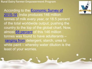 Rural Dairy Farmer Empowerment Program
According to the Economic Survey of
2015-16, India produces 146 million
tonnes of milk every year, or 18.5 percent
of the total worldwide output, pushing the
country to the top of the global chart. Now,
almost 68 percent of this 146 million
tonnes was found to have adulterants –
ranging from detergent, starch, urea to
white paint – whereby water dilution is the
least of your worries.
 
