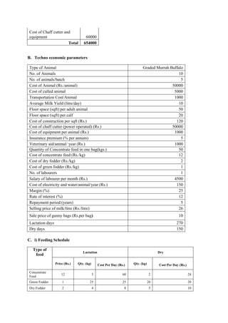 Cost of Chaff cutter and
equipment 60000
Total 654000
B. Techno economic parameters
Type of Animal Graded Murrah Buffalo
No. of Animals 10
No. of animals/batch 5
Cost of Animal (Rs./animal) 50000
Cost of culled animal 5000
Transportation Cost/Animal 1000
Average Milk Yield (litre/day) 10
Floor space (sqft) per adult animal 50
Floor space (sqft) per calf 20
Cost of construction per sqft (Rs.) 120
Cost of chaff cutter (power operated) (Rs.) 50000
Cost of equipment per animal (Rs.) 1000
Insurance premium (% per annum) 5
Veterinary aid/animal/ year (Rs.) 1000
Quantity of Concentrate feed in one bag(kgs.) 50
Cost of concentrate feed (Rs./kg) 12
Cost of dry fodder (Rs./kg) 2
Cost of green fodder (Rs./kg) 1
No. of labourers 1
Salary of labourer per month (Rs.) 4500
Cost of electricity and water/animal/year (Rs.) 150
Margin (%) 25
Rate of interest (%) 12
Repayment period (years) 5
Selling price of milk/litre (Rs./litre) 26
Sale price of gunny bags (Rs.per bag) 10
Lactation days 270
Dry days 150
C. i) Feeding Schedule
Type of
feed
Lactation Dry
Price (Rs.) Qty. (kg) Cost Per Day (Rs.) Qty. (kg) Cost Per Day (Rs.)
Concentrate
Feed
12 5 60 2 24
Green Fodder 1 25 25 20 20
Dry Fodder 2 4 8 5 10
 