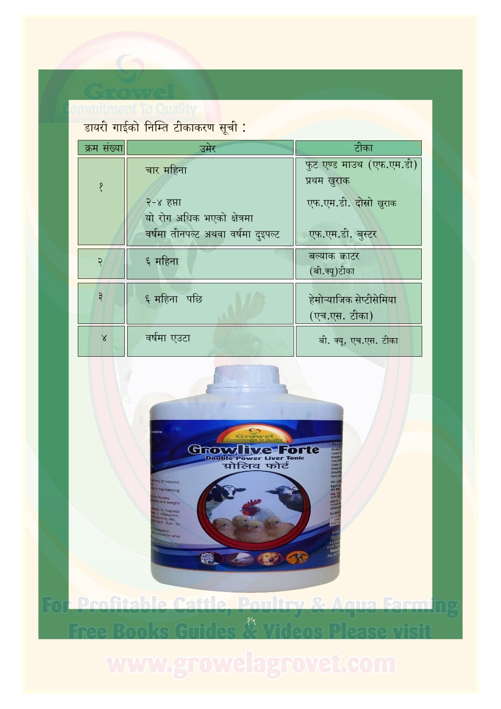 गाई पालन पुस्तिका (Dairy Farming Guide in Nepali)