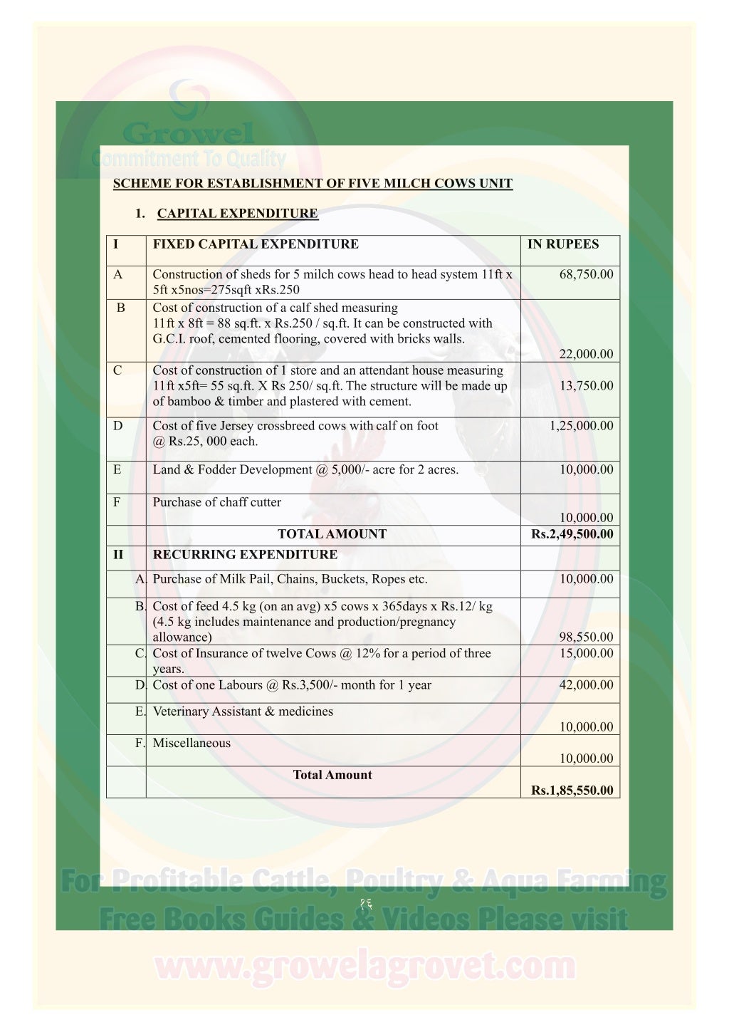 गाई पालन पुस्तिका (Dairy Farming Guide in Nepali)