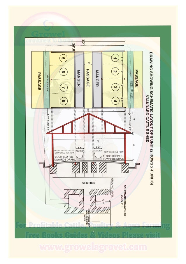 गाई पालन पुस्तिका (Dairy Farming Guide in Nepali)