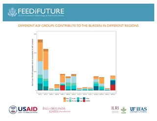 Foodborne diseases from dairy products in developing countries: Hazards and health implications