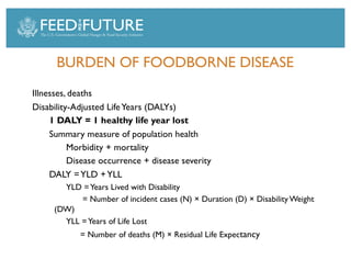 Foodborne diseases from dairy products in developing countries: Hazards and health implications