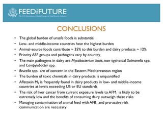 Foodborne diseases from dairy products in developing countries: Hazards and health implications