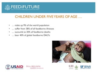Foodborne diseases from dairy products in developing countries: Hazards and health implications