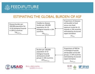 Foodborne diseases from dairy products in developing countries: Hazards and health implications