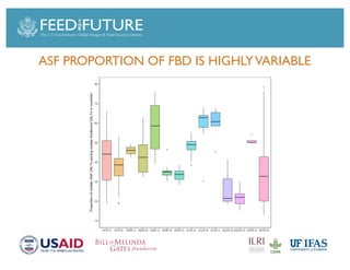 Foodborne diseases from dairy products in developing countries: Hazards and health implications