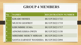 GROUP 4 MEMBERS
No NAMES REGISTRATION NUMBER
1 KIRABO MOSES BU/UP/2022/1722
2 MUJUNI GEOFREY BU/UP/2022/1719
3 KIBUMBIRE JUMA BU/UP/2022/1717
4 AINOMUGISHA OWEN BU/UP/2022/1150
5 MIREMBE MERCY MIRIAM BU/UP/2022/1159
6 SANYA EARNEST WANDERA BU/UP/2022/2094
 
