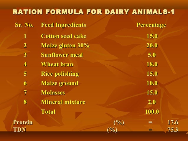 Dairy Feeding Management computing-30-protein-content-feed-formula-excel-vb-ration-formulator