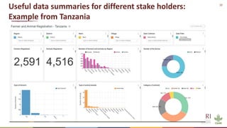 Potential application of lessons from dairy genetics into beef: Lessons from ADGG