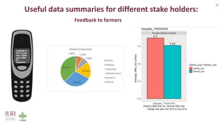 Potential application of lessons from dairy genetics into beef: Lessons from ADGG
