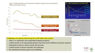 Potential application of lessons from dairy genetics into beef: Lessons from ADGG