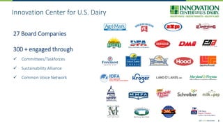 International experiences with reduction of greenhouse gasses from dairy farms: strategy and implementation: U.S.
