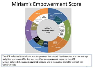 Evaluating the impacts of livestock microcredit and value chain programs on women’s empowerment using the women’s empowerment in agriculture index (WEAI)