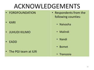 Evaluating the impacts of livestock microcredit and value chain programs on women’s empowerment using the women’s empowerment in agriculture index (WEAI)