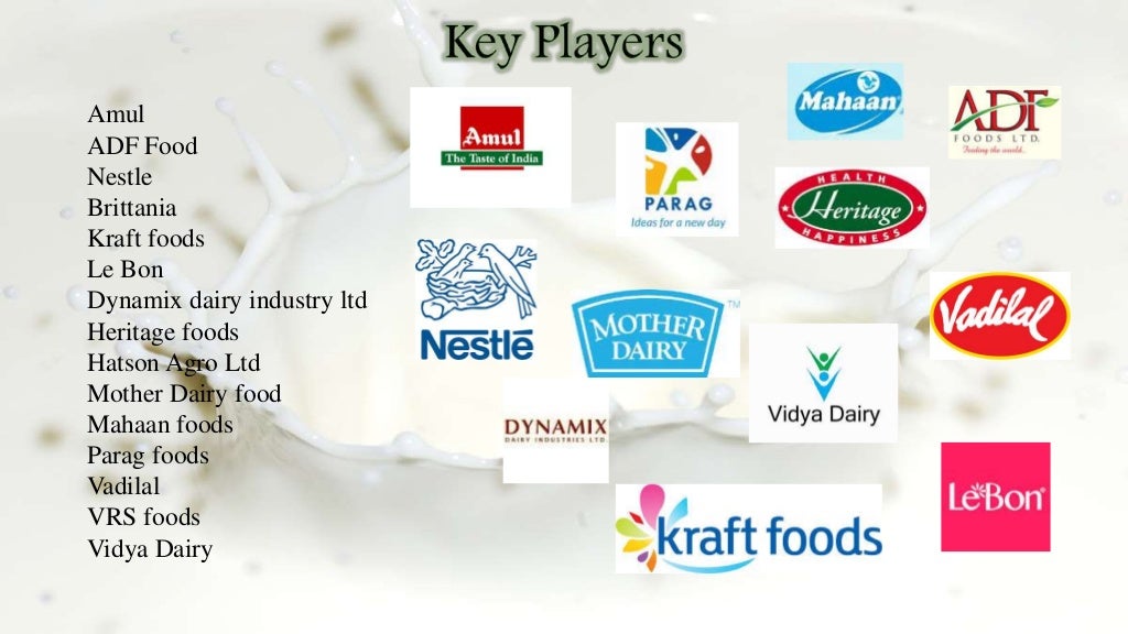 Dairy industry in India
