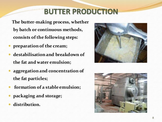 Butter Production Flow Chart