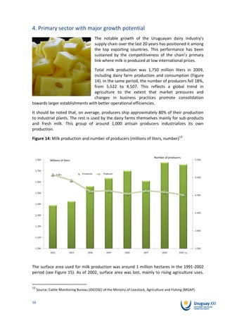 4. Primary sector with major growth potential
                                               The notable growth of the Uruguayan dairy industry's
                                               supply chain over the last 20 years has positioned it among
                                               the top exporting countries. This performance has been
                                               sustained by the competitiveness of the chain’s primary
                                               link where milk is produced at low international prices.

                                 Total milk production was 1,750 million liters in 2009,
                                 including dairy farm production and consumption (Figure
                                 14). In the same period, the number of producers fell 18%,
                                 from 5,522 to 4,507. This reflects a global trend in
                                 agriculture to the extent that market pressures and
                                 changes in business practices promote consolidation
towards larger establishments with better operational efficiencies.

It should be noted that, on average, producers ship approximately 80% of their production
to industrial plants. The rest is used by the dairy farms themselves mainly for sub-products
and fresh milk. This group of around 1,000 artisan producers industrializes its own
production.

Figure 14: Milk production and number of producers (millions of liters, number)13



                                                                                 Number of producers
             Millions of liters



                                  Production       Producers




The surface area used for milk production was around 1 million hectares in the 1991-2002
period (see Figure 15). As of 2002, surface area was lost, mainly to rising agriculture uses.


13
     Source: Cattle Monitoring Bureau (DICOSE) of the Ministry of Livestock, Agriculture and Fishing (MGAP).


16
 