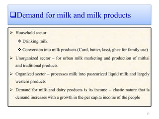 Dairy industry in india