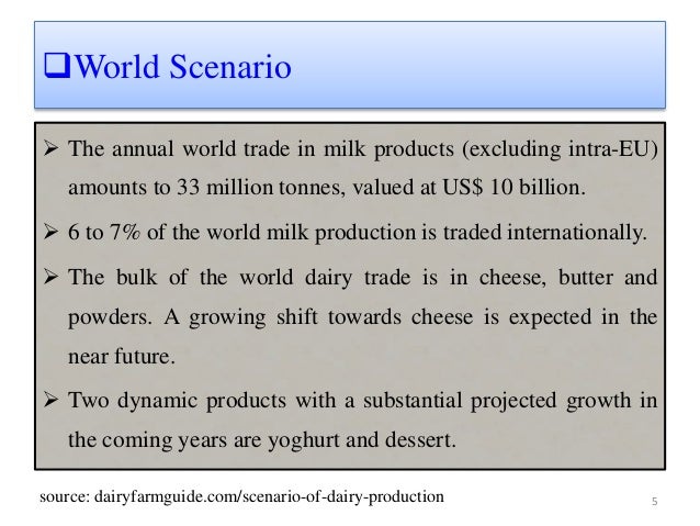 View Types Of Industries In India Ppt Images