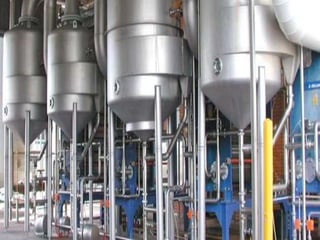 DAIRY INDUSTRY, sugar industry, paper and pulp, textile mill waste (1).pptx