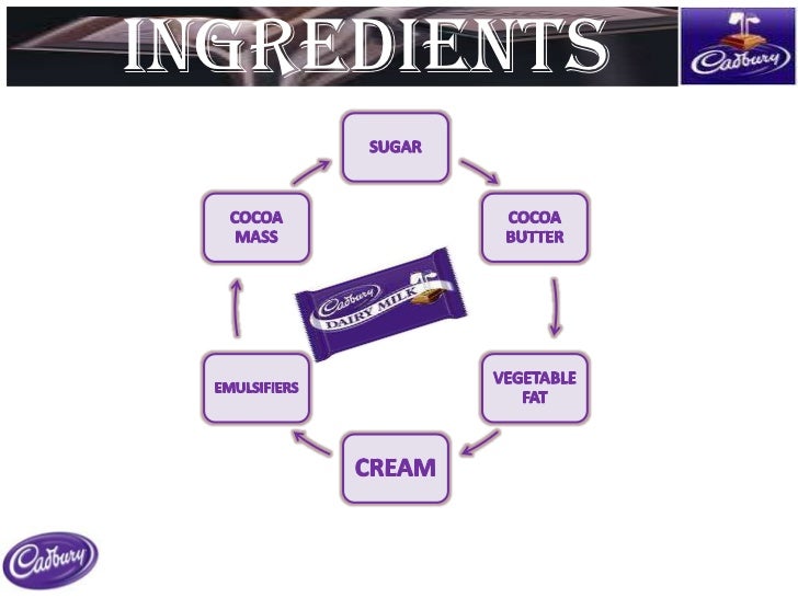 CADBURY`S DAIRY MILK