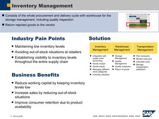 Inventory Management Industry Pain Points Maintaining low inventory levels Avoiding out-of-stock situations at retailers Establishing visibility to inventory levels throughout the entire supply chain Business Benefits Reduce working capital by keeping inventory levels low Increase sales by reducing out-of-stock situations Improve consumer retention due to product availability Solution Inventory Management Consists of the whole procurement and delivery cycle with warehouse for the storage management, including quality inspection Return rejected goods to the vendor Integration with supply chain accounting Goods receipt Goods issues Managing different stock categories Inventory valuation Transportation Management Plan transports Monitor execution Calculate costs Manage transportation settlement Warehouse Management Storage Management Quality Management Quality Inspection Return of goods 