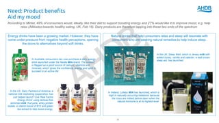 Energy drinks have been a growing market. However, they have
come under pressure from negative health perceptions, opening
the doors to alternatives beyond soft drinks.
Need: Product benefits
Aid my mood
11
In Australia, consumers can now purchase a dairy energy
drink launched under the Nestle Milo brand. The product
is flagged as a good source of calcium, vitamins and
minerals, which ‘gives the confidence, energy and spirit to
succeed in an active life’.
In the US, Dairy Farmers of America, a
national milk marketing cooperative, has
just helped launch ‘Live Real Farms
Energy Drink’ using lactose-free
skimmed milk, fruit juice, whey protein
isolate, a vitamin boost of B12 and green
tea extract to help boost energy.
According to Mintel, 49% of consumers would, ideally, like their diet to support boosting energy and 27% would like it to improve mood, e.g. help
relax (Attitudes towards healthy eating, UK, Feb 18). Dairy products are therefore tapping into these two ends of the spectrum
Natural drinks that help consumers relax and sleep will resonate with
consumers who are seeking natural remedies to help induce sleep.
In Ireland, Lullaby Milk has launched, which is
high in naturally occurring melatonin because
the cows are milked before dawn when the
natural hormone is at its highest level.
In the UK, Sleep Well, which is Jersey milk with
added honey, vanilla and valerian, a well known
sleep aid, has launched.
 