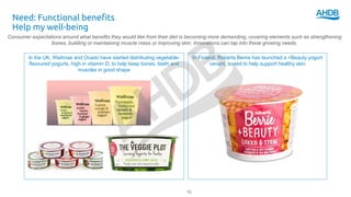 Need: Functional benefits
Help my well-being
12
Consumer expectations around what benefits they would like from their diet is becoming more demanding, covering elements such as strengthening
bones, building or maintaining muscle mass or improving skin. Innovations can tap into these growing needs.
In the UK, Waitrose and Ocado have started distributing vegetable-
flavoured yogurts, high in vitamin D, to help keep bones, teeth and
muscles in good shape
In Finland, Roberts Berrie has launched a +Beauty yogurt
variant, touted to help support healthy skin
 