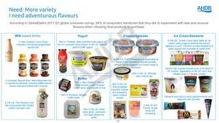 13
Need: More variety
I need adventurous flavours
According to GlobalData's 2017 Q1 global consumer survey, 54% of consumers mentioned that they like to experiment with new and unusual
flavours when choosing food products to purchase.
Milk-based drinks:
In New Zealand, Lewis Road
Creamery introduced gingerbread
spiced milk
Yogurt: Cheese/spreads: Ice Cream/Desserts:
Butter:
In the US, Kraft Philadelphia is expanding its
range of deli spreads to include smoked
salmon, spicey jalapeno and brown sugar &
cinnamon
New in Thailand, Meiji cola-flavoured yogurt. In
the US, avocado citrus yogurt. In the US, Dannon
peanut butter yogurt
New in New Zealand, Flavour
Fiend finishing butter includes
Indian spice and chipotle & lime
In the UK, Tyrrells crisps have made an ice
cream using crisps to achieve the brand’s
signature crunch. Flavours include strawberry &
black pepper and chocolate & sweet chilli
In Australia, Barista Bros’ latest flavoured milk
is inspired by desserts including toffee almond
panna cotta and butterscotch brownie
Alcohol has inspired brands such Arctic Buzz in
US (vodka), Speakeasy in the UK (rum) and
Haagen-Dazs in Canada (vodka)New in the US, Shindigs
beer cheese dip
New in Romania, Meggle
truffle butter
New in the US, Great
Value garlic, parmesan
and basil seasoning
butter
New in the US,
Arla pineapple
creamed cheese
and strawberry
cream cheese
spread
In the UK and
France, burger
slices are
innovating
Desserts and colours have inspired brands such
Magnum and Cornetto
In the US, The Farmers Cow
has re-launched their limited
edition root beer milk
 