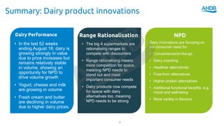 Summary: Dairy product innovations
Dairy Performance
• In the last 52 weeks
ending August 18, dairy is
growing strongly in value
due to price increases but
remains relatively stable
in volume, showing an
opportunity for NPD to
drive volume growth
• Yogurt, cheese and milk
are growing in volume
• Fresh cream and butter
are declining in volume
due to higher dairy prices
Dairy innovations are focusing on
the consumer need for:
• Convenience/on-the-go
• Dairy snacking
• Healthier alternatives
• Free-from alternatives
• Higher protein alternatives
• Additional functional benefits, e.g.
mood and well-being
• More variety in flavours
Range Rationalisation
• The big 4 supermarkets are
rationalising ranges to
compete with discounters
• Range rationalising means
more competition for space,
meaning NPD needs to
stand out and meet
important consumer needs
• Dairy products now compete
for space with dairy
alternatives too, meaning
NPD needs to be strong
2
NPD
 