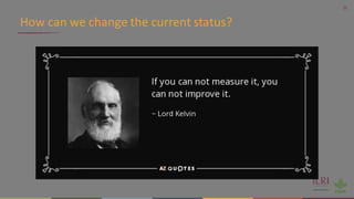 13
How can we change the current status?
 