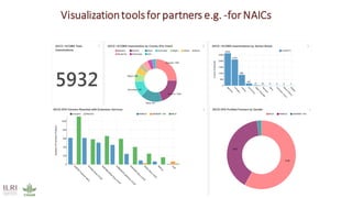 Visualizationtoolsfor partners e.g. -for NAICs
 