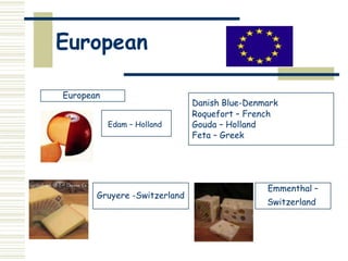 European
European
Danish Blue-Denmark
Roquefort – French
Gouda – Holland
Feta – Greek
Edam – Holland
Emmenthal –
Switzerland
Gruyere -Switzerland
 