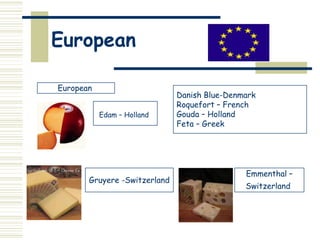 European
European
Edam – Holland

Gruyere -Switzerland

Danish Blue-Denmark
Roquefort – French
Gouda – Holland
Feta – Greek

Emmenthal –
Switzerland

 
