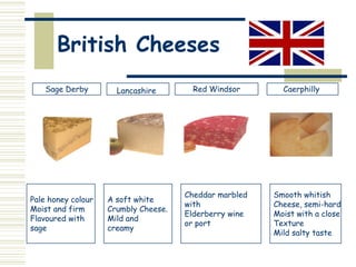 British Cheeses
Sage Derby

Pale honey colour
Moist and firm
Flavoured with
sage

Lancashire

A soft white
Crumbly Cheese.
Mild and
creamy

Red Windsor

Cheddar marbled
with
Elderberry wine
or port

Caerphilly

Smooth whitish
Cheese, semi-hard
Moist with a close
Texture
Mild salty taste

 